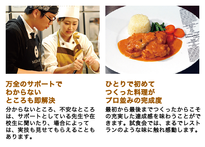 1人でチャレンジ!