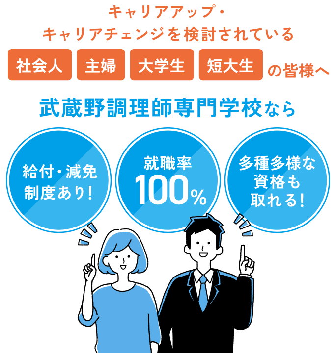 キャリアアップ・キャリアチェンジを検討されている社会人・主婦・大学生・短大生の皆様へ 武蔵野調理師専門学校なら給付・減免制度あり！ 就職率100% 多種多様な資格も取れる！