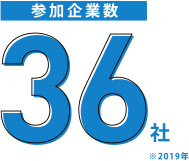 参加企業数36社 ※2019年