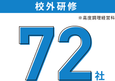 校外研修 ※高度調理経営科 72社