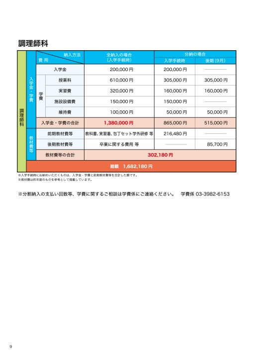 武蔵野調理師専門学校 募集要項21 武蔵野調理師専門学校 募集要項21