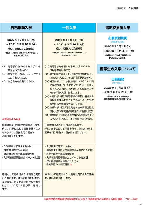 武蔵野調理師専門学校 募集要項21