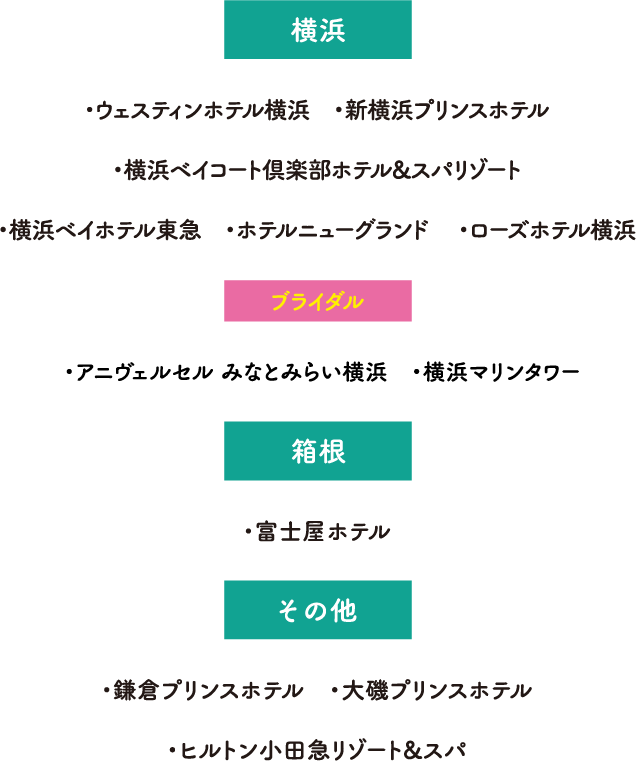 箱根、その他ホテル