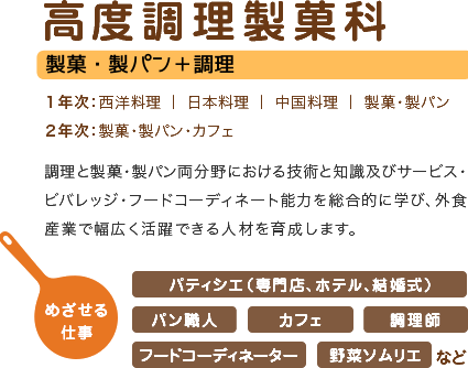 高度調理製菓科 調理+製菓・製パン 調理と製菓・製パン両分野における技術と知識及びサービス・ビバレッジ・フードコーディネート能力を総合的に学び、外食産業で幅広く活躍できる人材を育成します。めざせる仕事：パティシエ（専門店、ホテル、結婚式） パン職人　カフェ 調理師 フードコーディネーター 野菜ソムリエ など