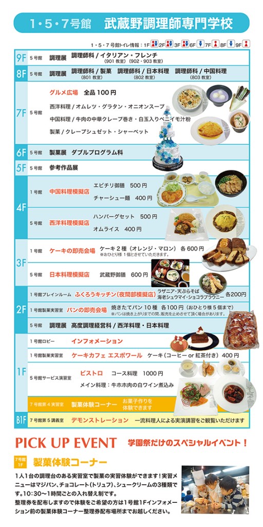 総合学園祭調理マップ